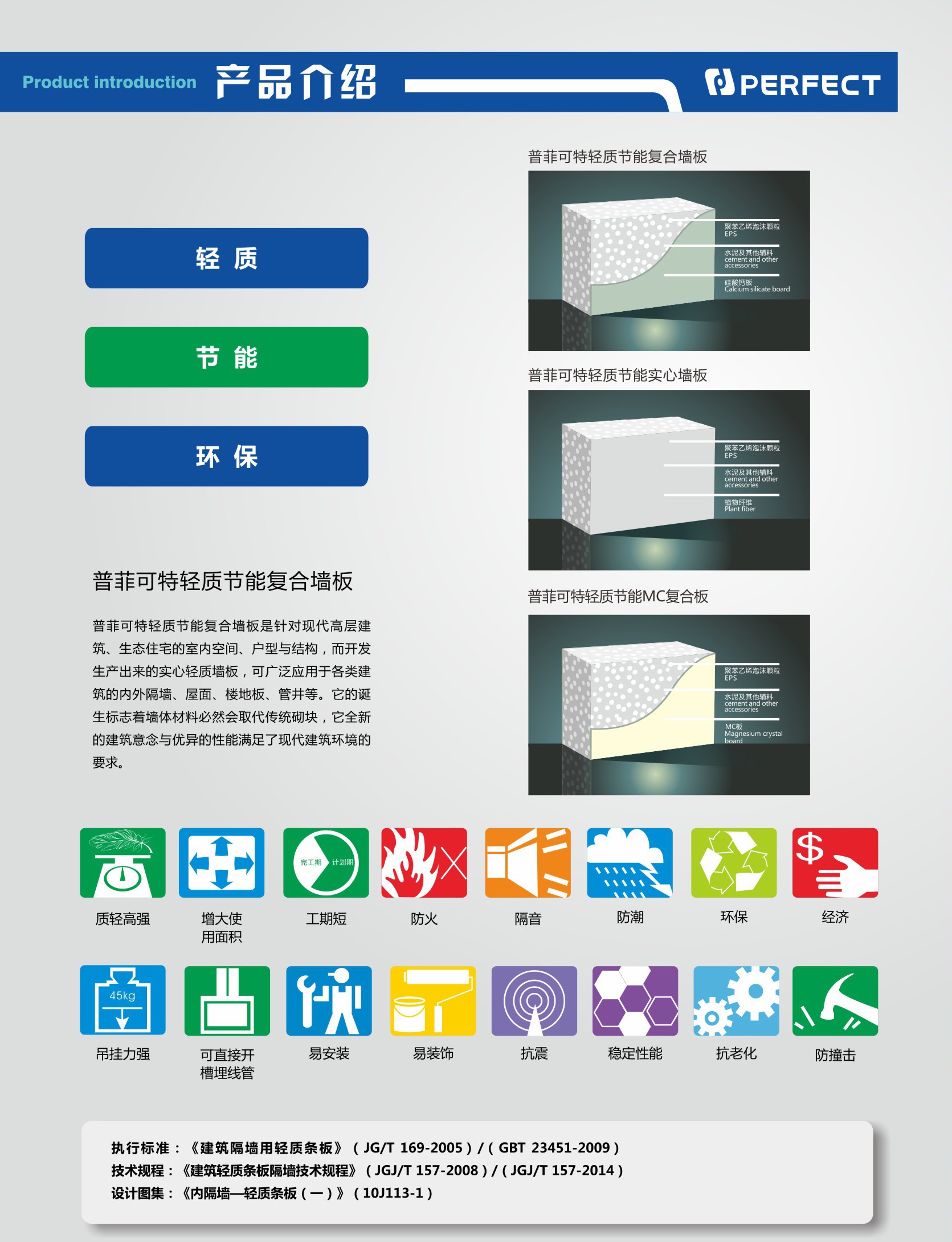 普菲可特輕質(zhì)防火墻板簡(jiǎn)介