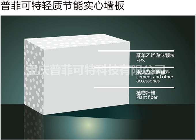 普菲可特輕質(zhì)隔墻板